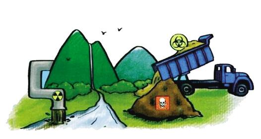 危險(xiǎn)廢物